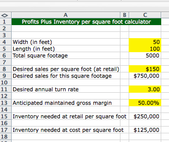 Inventory per square foot calculator