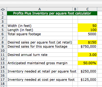 Inventory Needed Per Square Foot Calculator American Quilt Retailer