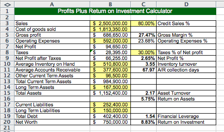 Return on Investment Worksheet